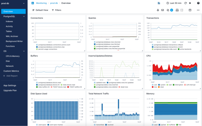 How to Monitor PostgreSQL Database Performance 19
