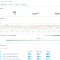 How to Monitor Your Server Health 7