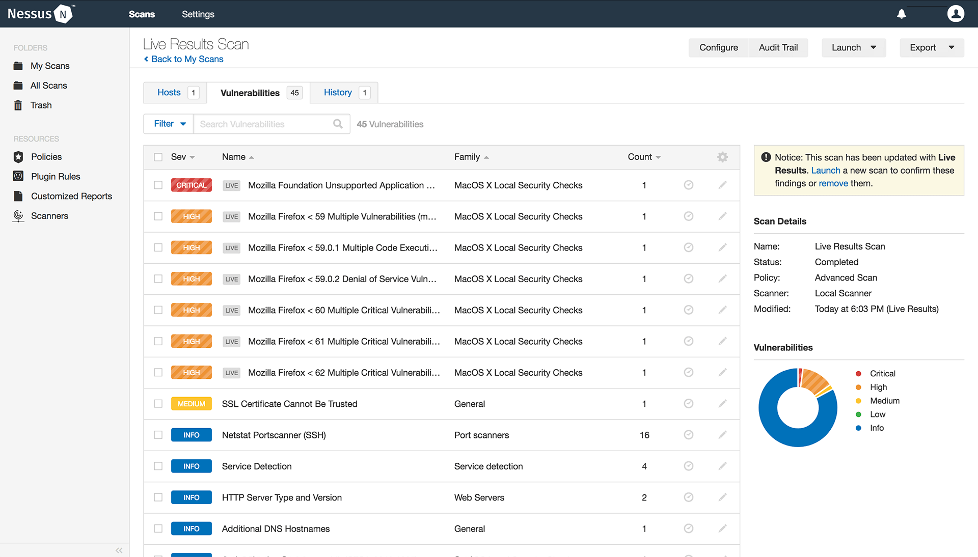 Is Nessus a Free security vulnerability scanning tool 1