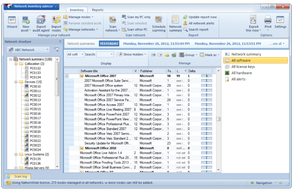 Discover the Benefits of Network Inventory Software 1