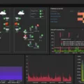 Best Network Monitoring Tools for 2023 17