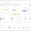 An Ultimate Guide to Oracle Performance Tuning 11
