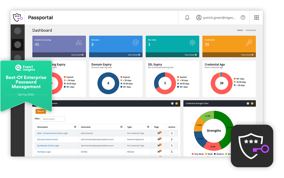 How to Secure Your Team Passwords with Password Management Solutions 2 How to Secure Your Team Passwords with Password Management Solutions 1