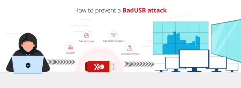How To Protect Your PC From BadUSB Attacks 13