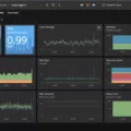 Best Redis Monitoring Tool for Maximizing Performance 7