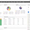 Uncover Hidden Network Activity with Router Monitoring Software 9