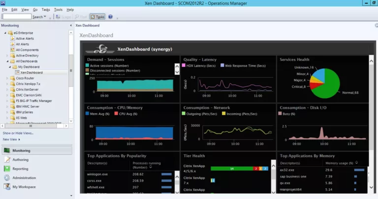 How to Monitor Your IT Infrastructure with SCOM (System Center Operations Manager) 9