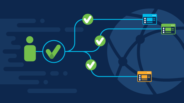 Unlock Seamless Security with Free Single Sign-On Solutions 3
