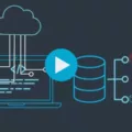 How to Secure Your Web Apps with RASP Tools 9