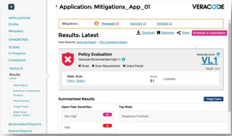 Cost of Securing Your Software with Veracode 19
