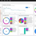How to Get Enhanced Security with SolarWinds SIEM Solution 7