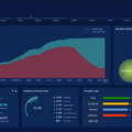 How to Secure Your Sensitive Data with Spirion 9