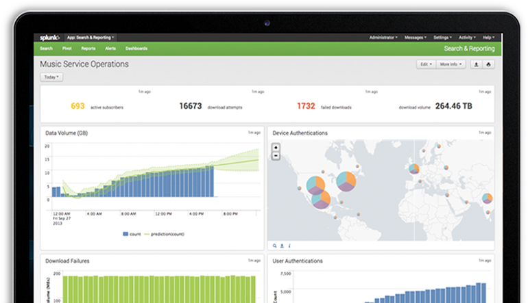 The Battle of the Log Management and Analytics Tools: Sumo Logic vs Splunk 2 The Battle of the Log Management and Analytics Tools: Sumo Logic vs Splunk 1