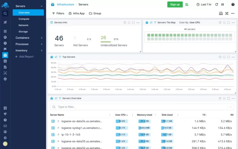 Revolutionizing Performance Monitoring with Synthetic Monitoring Tools 1