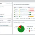 Understanding Throughput vs. Bandwidth: What's the Difference? 17