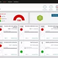 The Benefits of User Provisioning Software 11