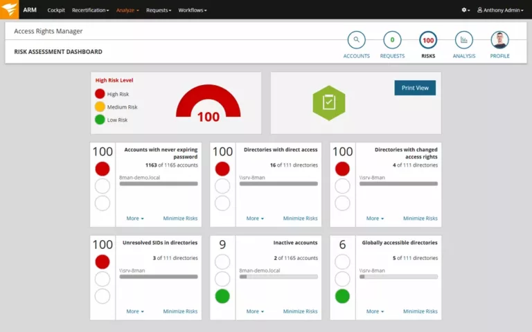 The Benefits of User Provisioning Software 5