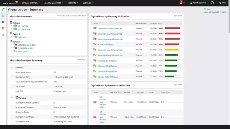 Benefits of Virtual Machine Monitoring 1