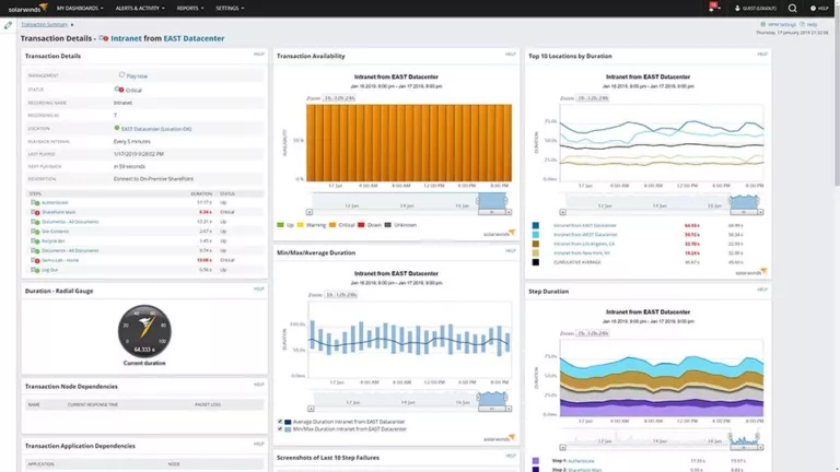Best Web Monitoring Software for Your Business 13