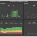 What JVM Monitoring is and Key Metrics for Monitoring JVM Performance 19