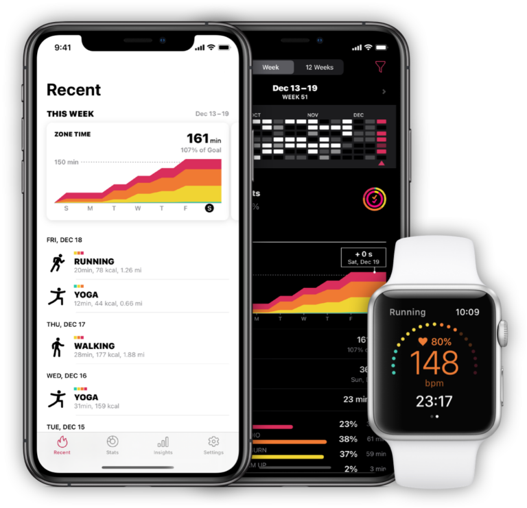 How To Use Zones App for Health Monitoring 19
