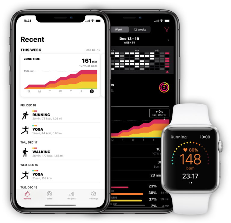 How To Use Zones App for Health Monitoring 9