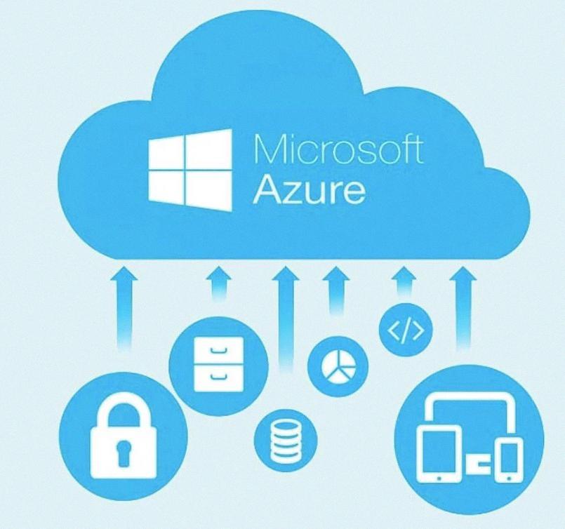 azure cost management