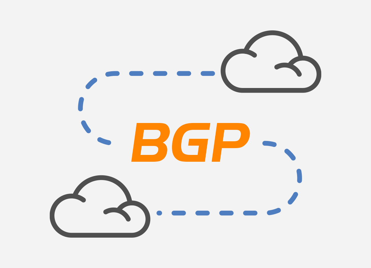 Understanding the Basics of BGP Route Selection 2 Understanding the Basics of BGP Route Selection 1