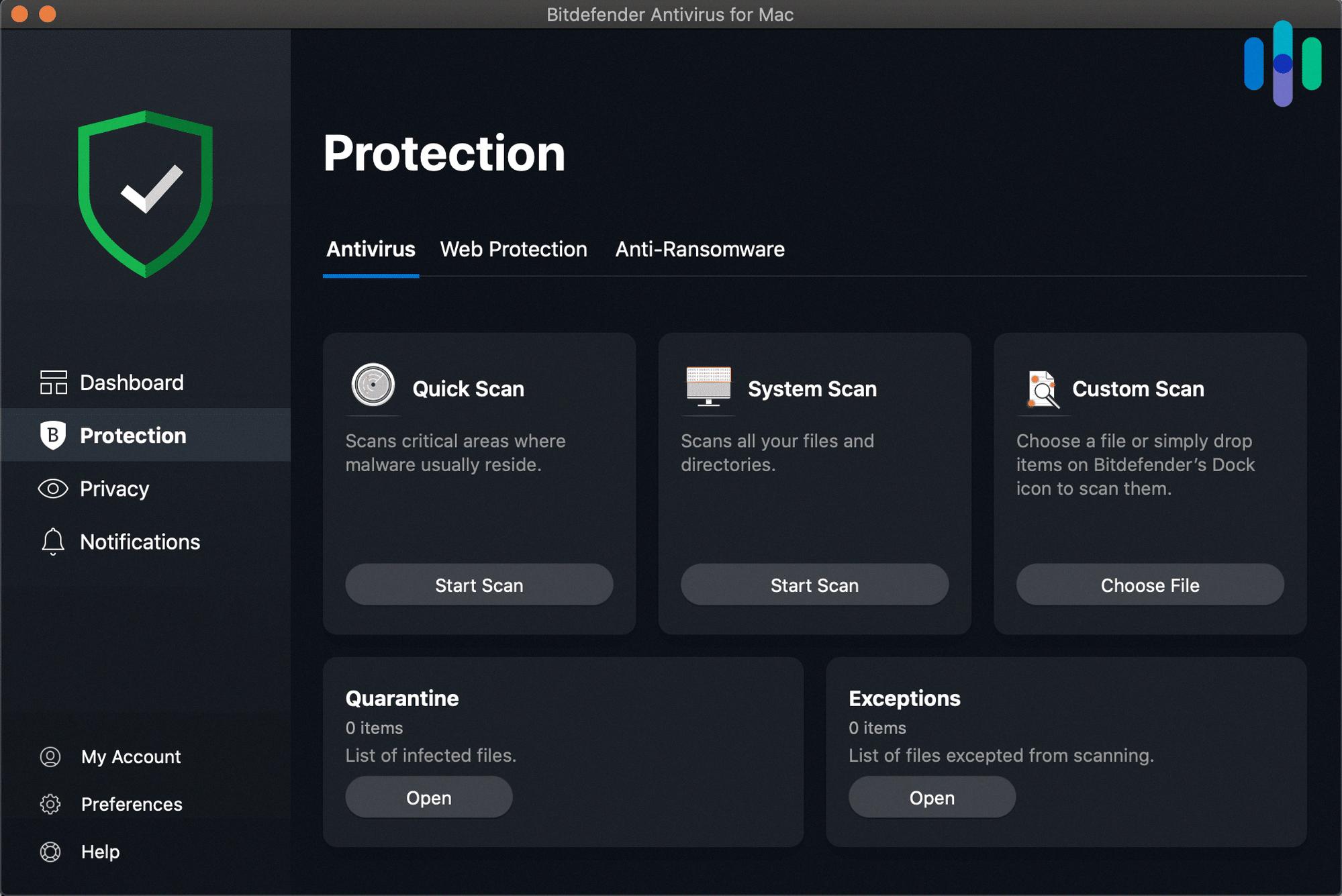 bitdefender vs avg
