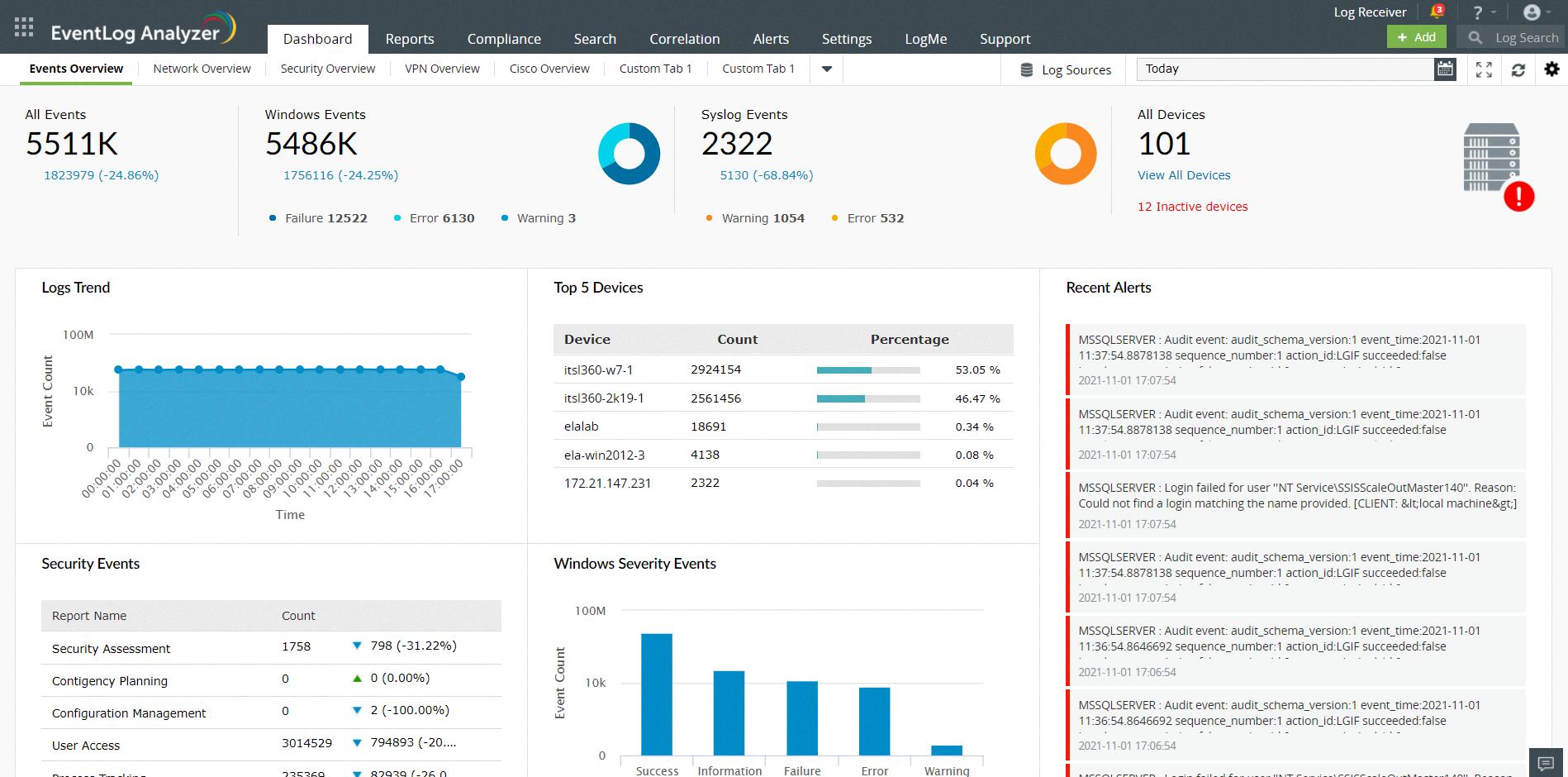 event log analyzer