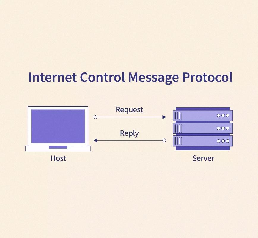 icmp