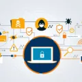 How to Create an Effective Network Disaster Recovery Plan 17