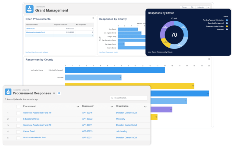 How to Streamline Your Contracts with the Right Software 19