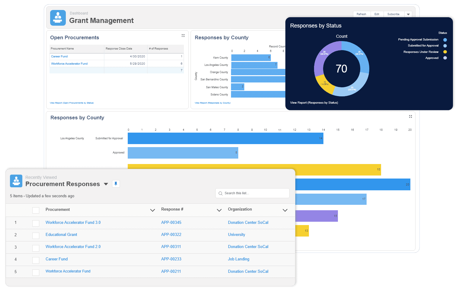 How to Streamline Your Contracts with the Right Software 2 How to Streamline Your Contracts with the Right Software 1