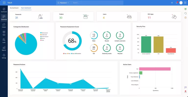 How to Securely Manage Your Passwords with RememBear 5