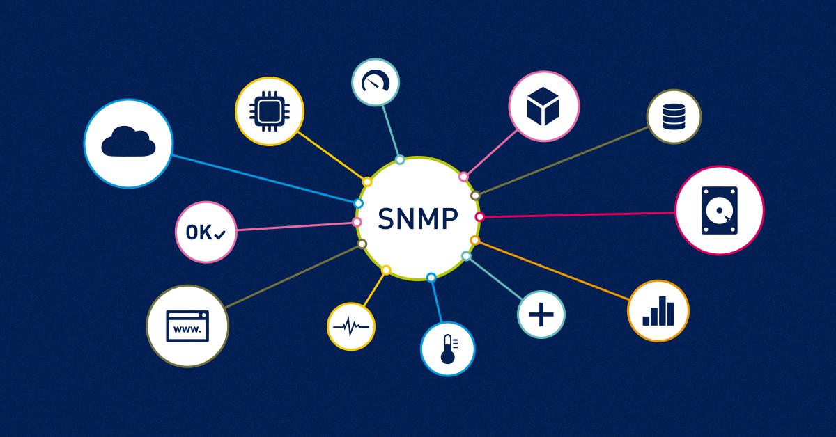 snmp traps