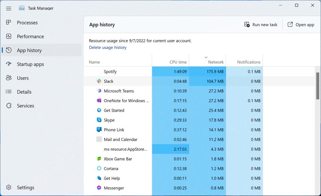 software tool to see applications running