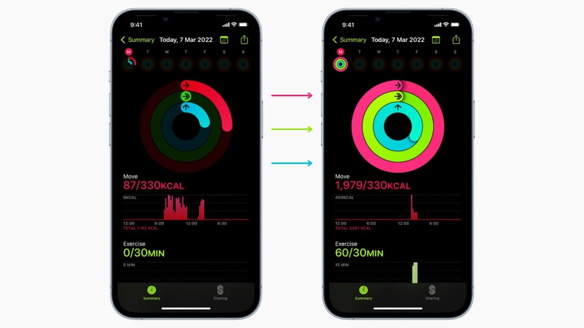 How To Cheat Move Ring On Apple Watch 3