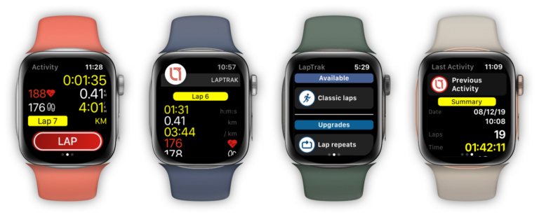 Unlock Your Potential with a Lap Counter Apple Watch 7
