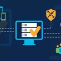 Exploring the Best Alternatives to Wireshark for Network Monitoring 13