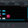 Unlocking the Benefits of XDR Platforms for Secure IT Environments 11
