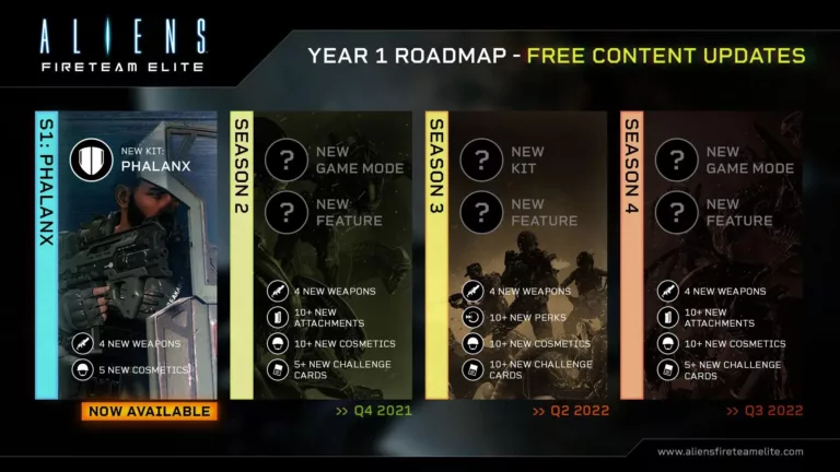How to Turn Off Voice Chat in Aliens Fireteam Elite? 13