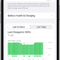 Unlocking the Hidden History of iPhone Battery Life 13