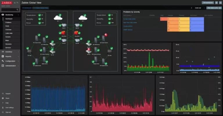 Discover the Top Alternatives to Zabbix for Effective Network Monitoring 17