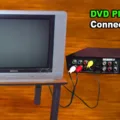 How to Connect DVD Player to TV Using Red White and Yellow Cables? 5