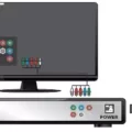 How to Connect a Cable Box to Your TV? 5