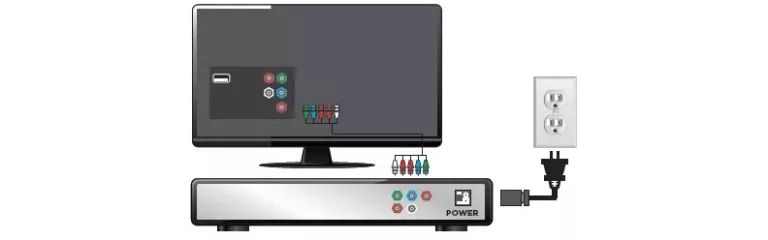 How to Connect a Cable Box to Your TV? 17