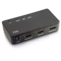 HDMI Distribution Amplifiers vs Splitters: What Are They and How They Work? 3