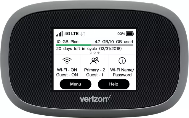 Exploring the Benefits of Jetpack Internet 2 Exploring the Benefits of Jetpack Internet 1