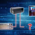 The Essentials of LED Video Wall Controller Technology 9